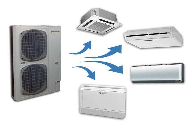 Les différents diffuseurs air/air : la solution adaptée pour chaque pièce